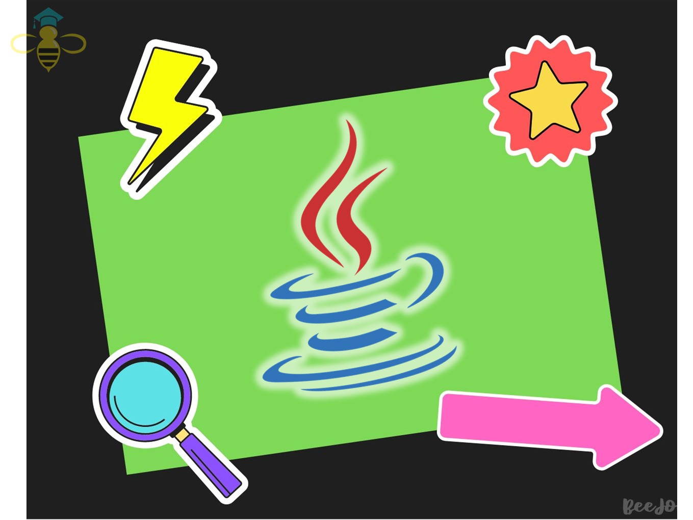 Object Oriented Programming with Java