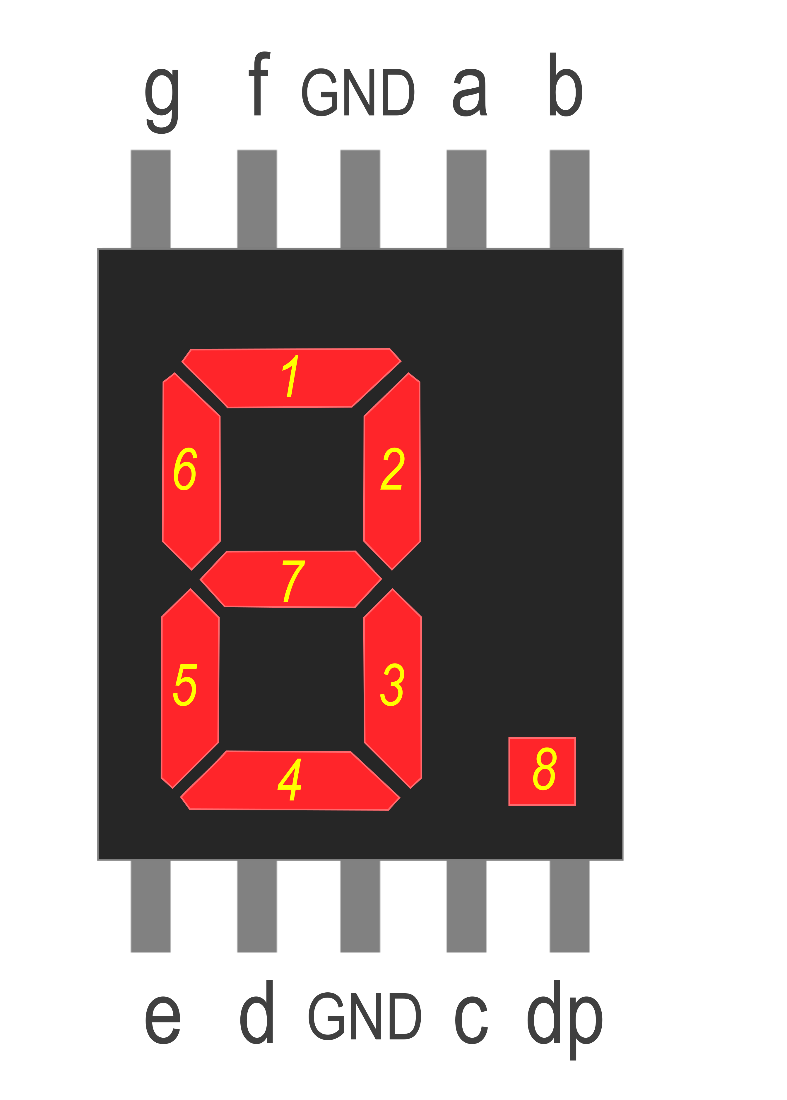 Common Anode 7-segment LED pin out label (a, b, c, d, e, f, g, f, GND)