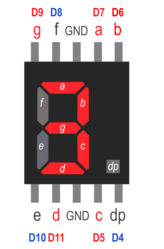 7-segment LED displaying number 3