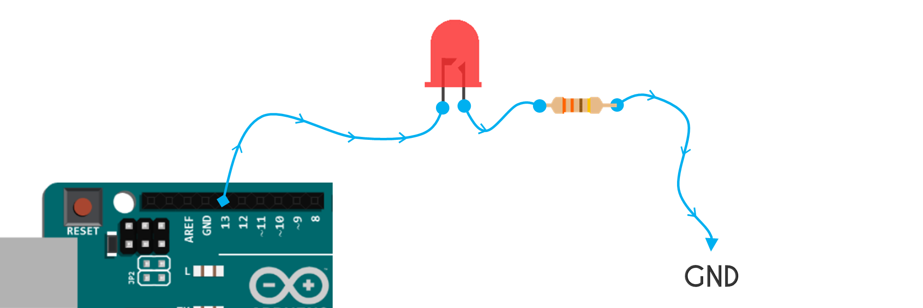 Explanation for the experiment of blinking LED with Arduino UNO (required component: Arduino UNO, jumper wires, breadboard, LED, resistor)
