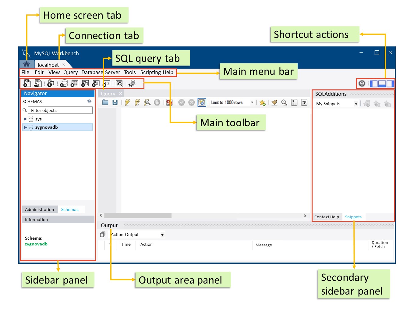 Visual SQL Editor