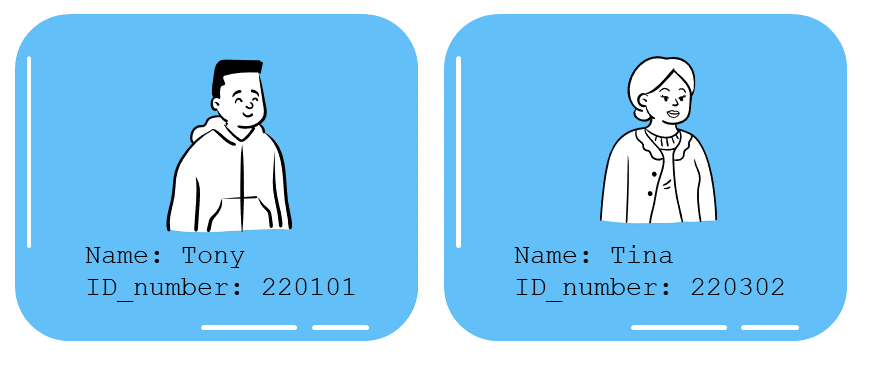 How to write a constructor