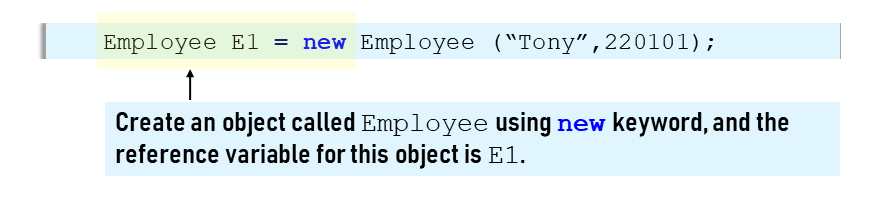 Object Creation by Declaration, Instantiation and Initialization