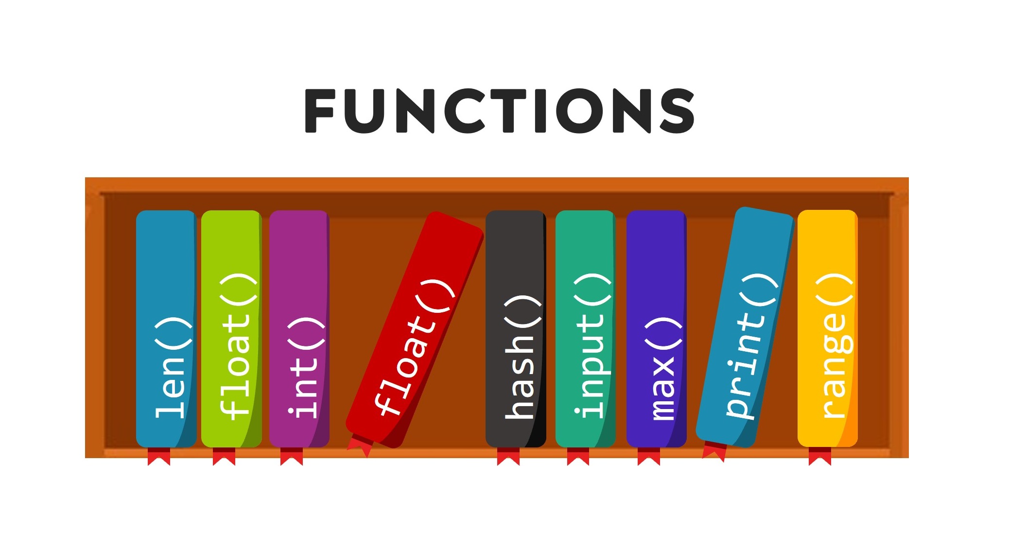Functions are like tools that perform specific tasks in our code