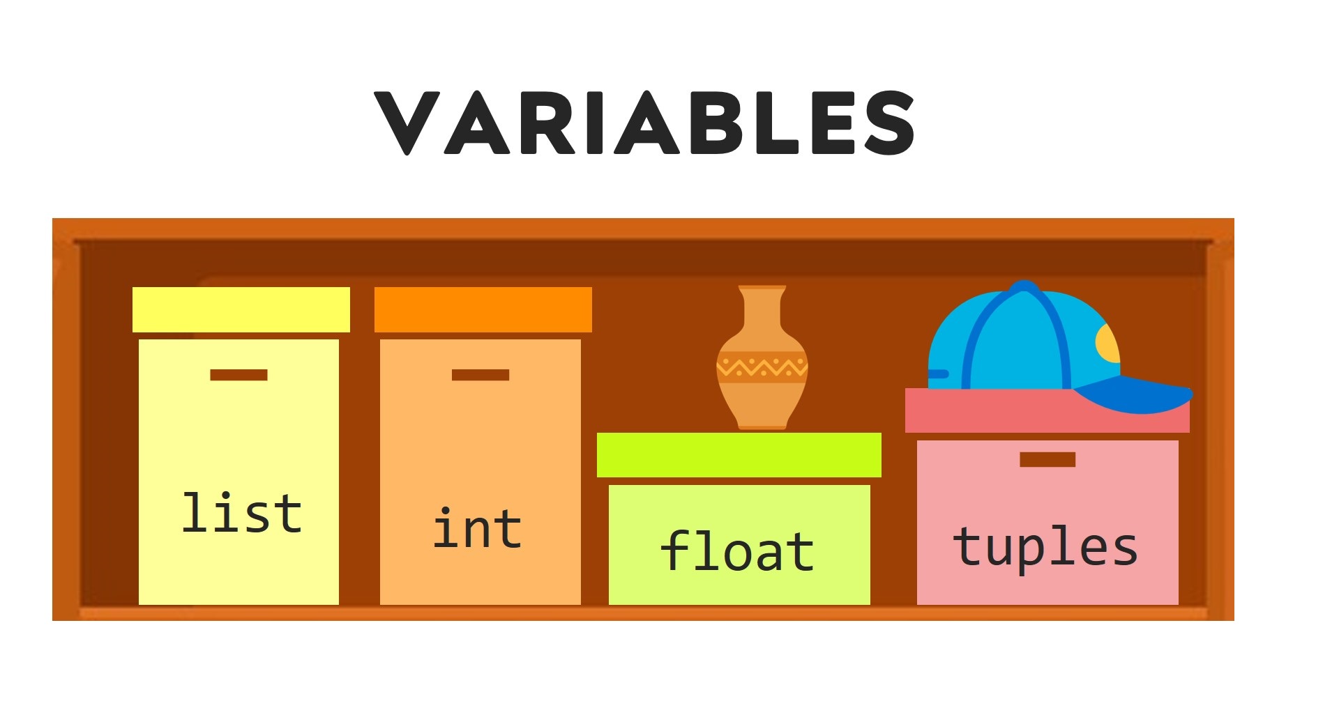 Classes serve as blueprints for creating objects with their own characteristics and behaviors