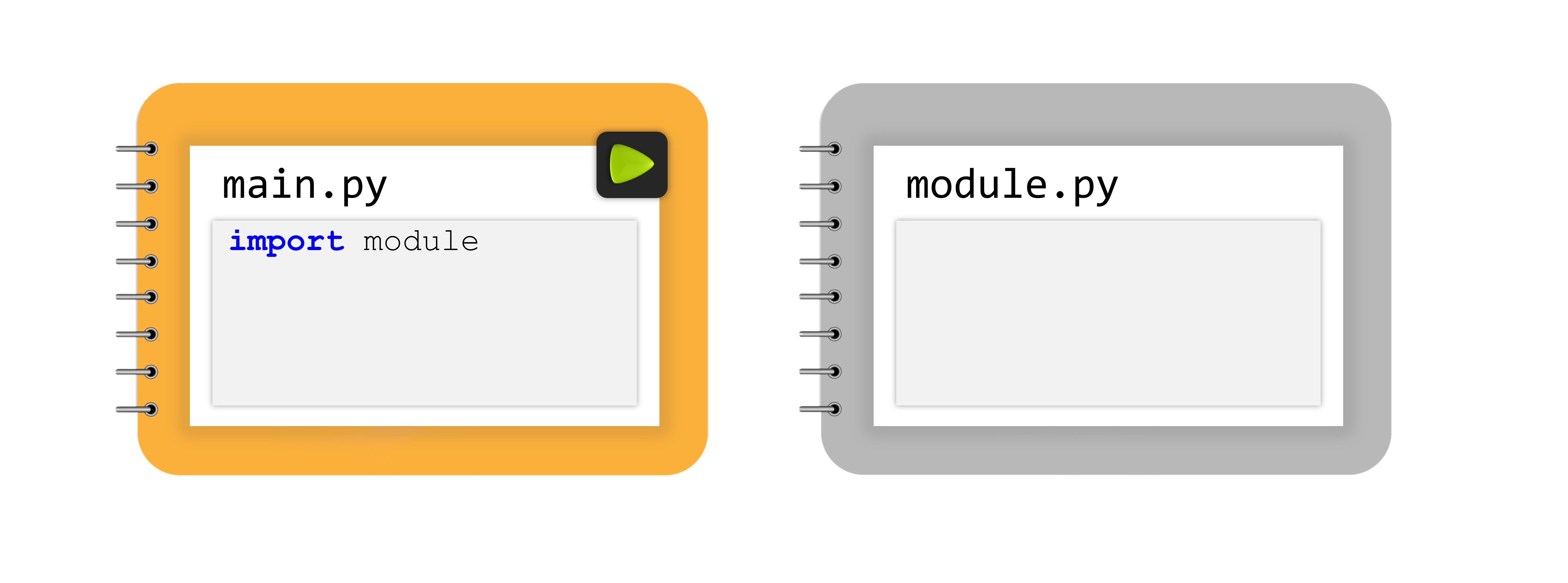 Python Package Structure