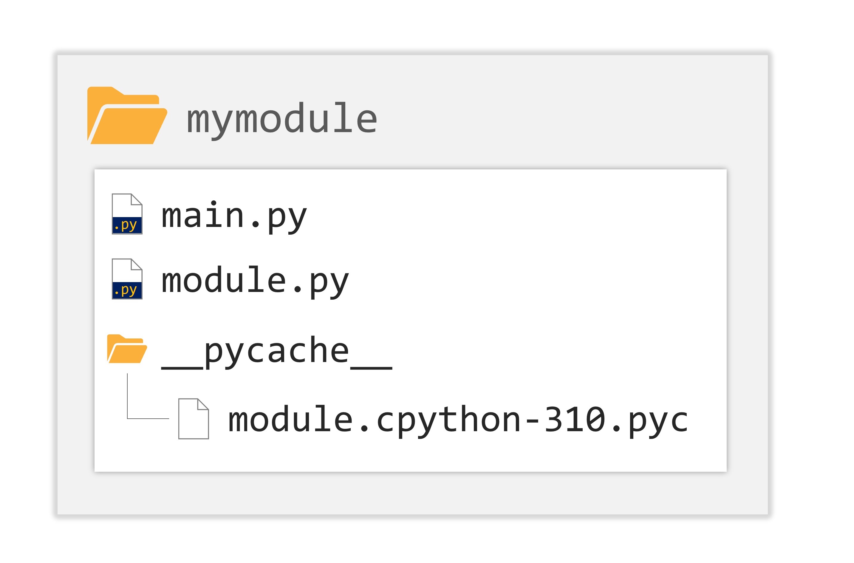 Python Package Structure
